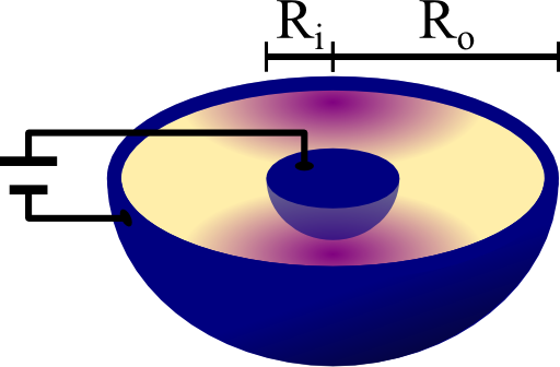 https://photonics101.com/images/articles/spherical-capacitor-arbitrary-dielectric/spherical-capacitor-varying-permittivity-256.png