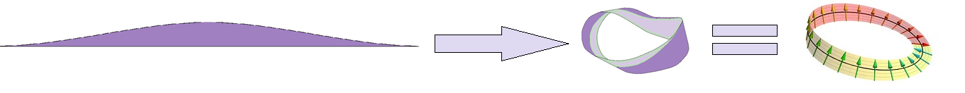 strip5electronSpinor.png