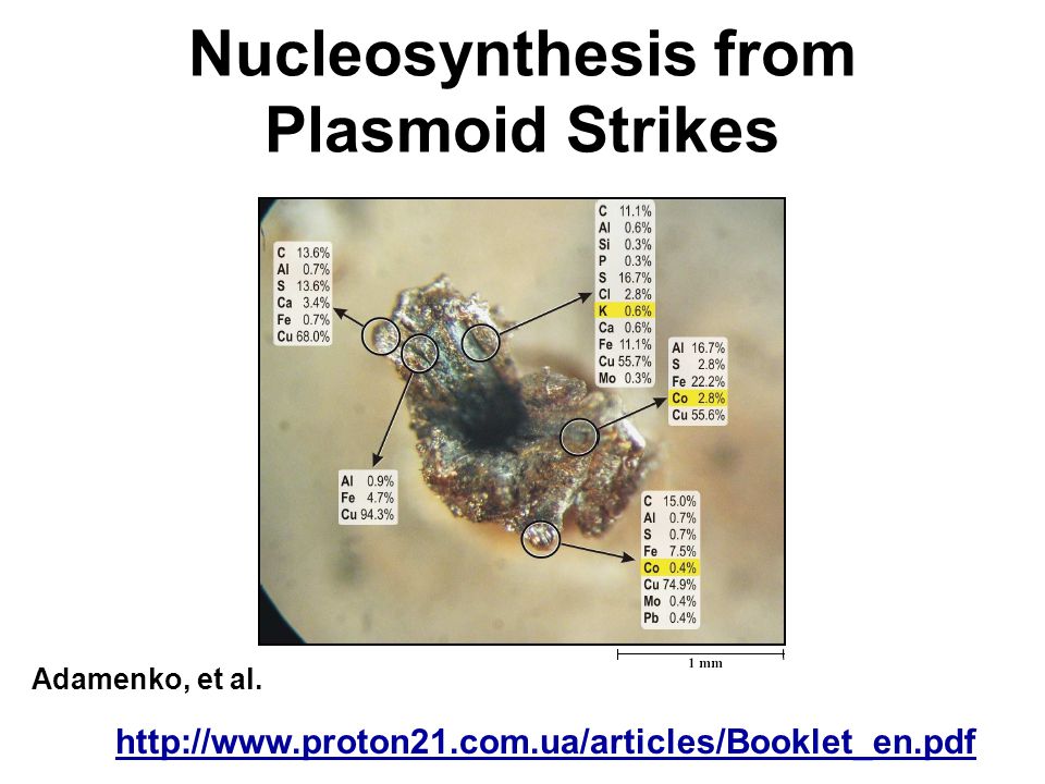 Nucleosynthesis+from+Plasmoid+Strikes.jpg